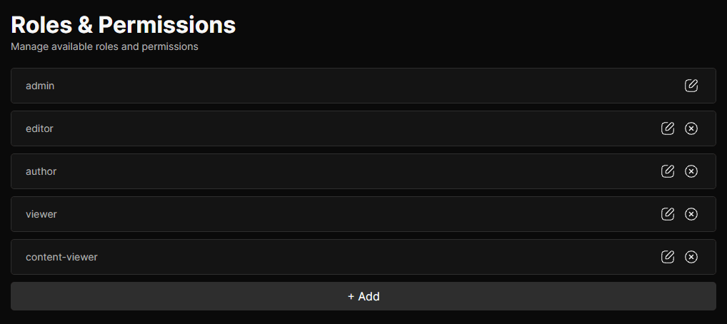 Roles List