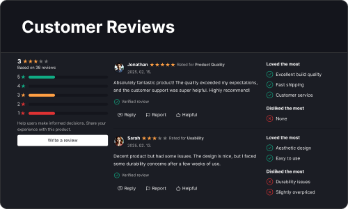 Customer reviews — Ecommerce UI block