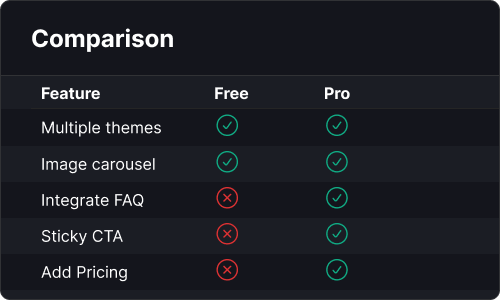 Comparison — Marketing UI block